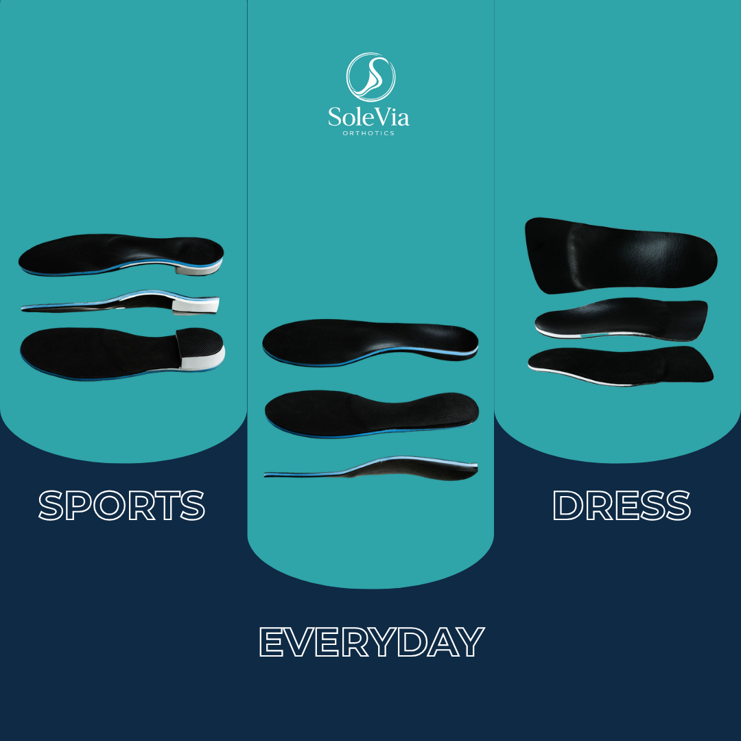 SoleVia custom orthotic insoles for sports, everyday wear, and dress shoes featuring supportive insoles designed for comfort, foot alignment, and all-day performance.